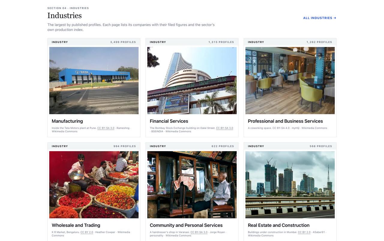 Billions/Trillions industries pages with profile counts