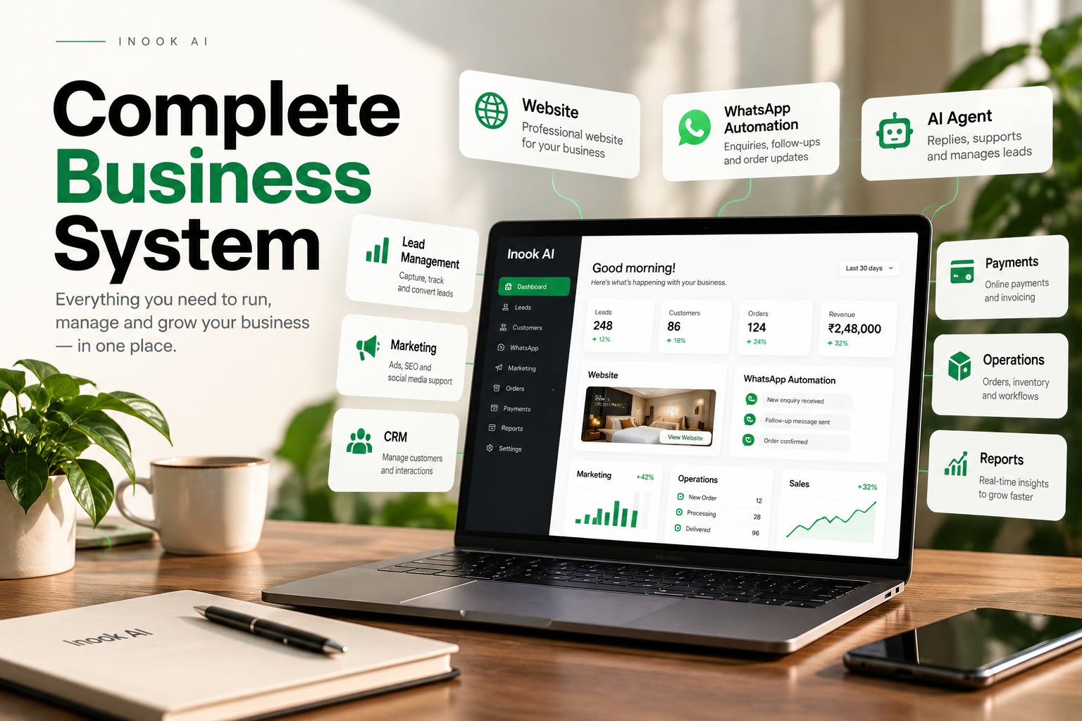 Inook AI complete business system: website, WhatsApp automation, AI agent, CRM, marketing, payments, operations and reports in one dashboard